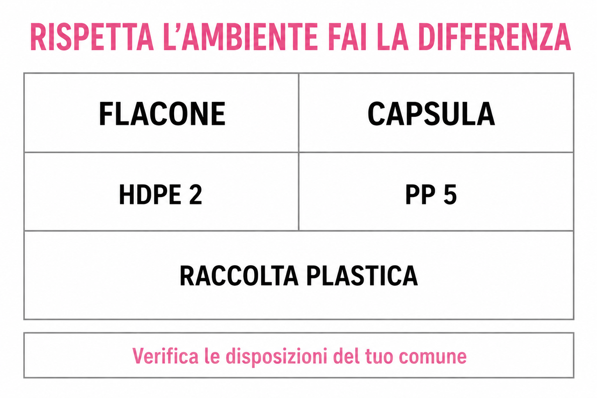 X-SHOWER GEL doccia shampoo energizzante