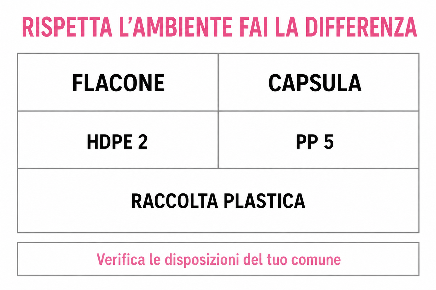 X-SHOWER GEL doccia shampoo energizzante