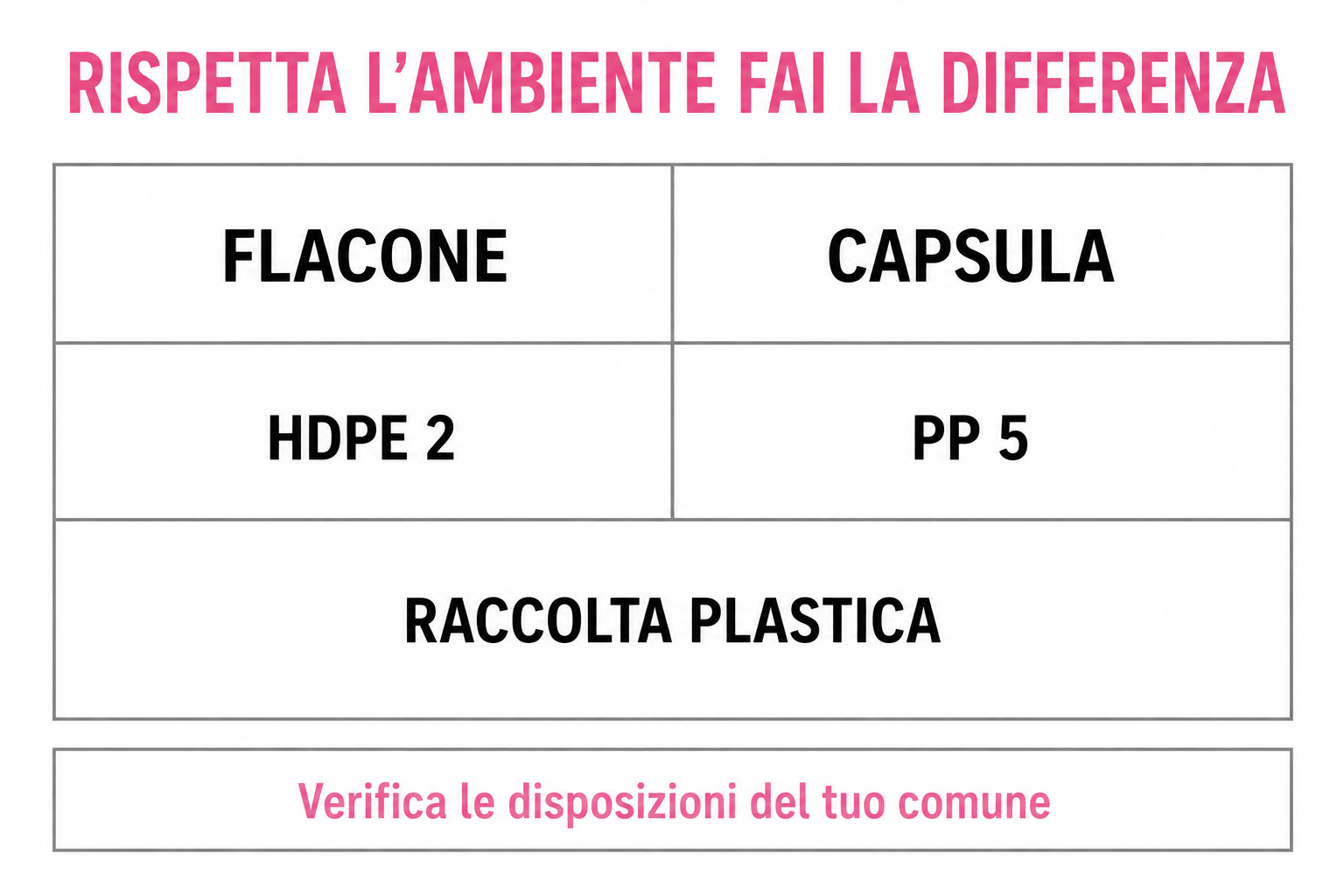 X-GEL drenante cosce e glutei